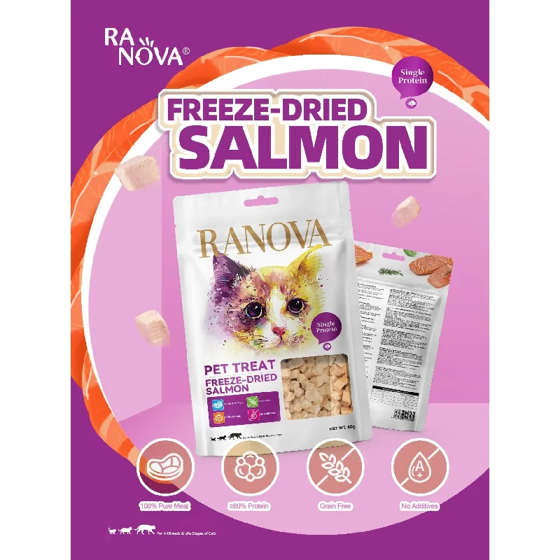    - Digestive care cat food  Ranova Freeze-Dried Salmon Cat Treats 50g